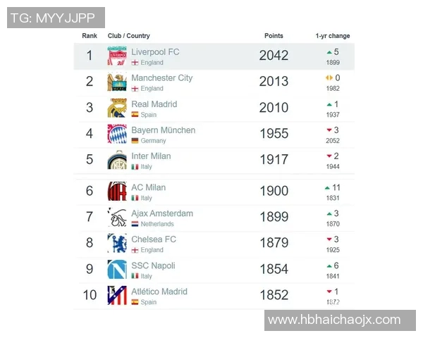 皇家马德里崛起背后的辉煌历史与未来发展战略解析