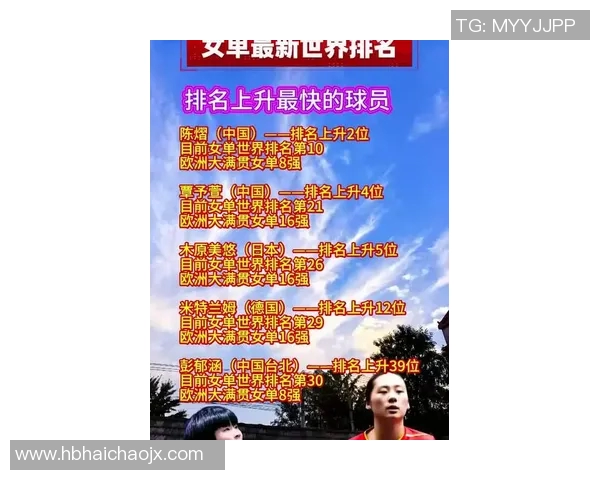 中国足球帅哥排行榜揭晓谁是最受欢迎的明星球员